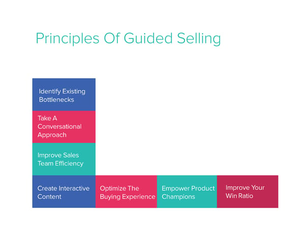 Infor: Design a delightful CX with guided selling - Page 2